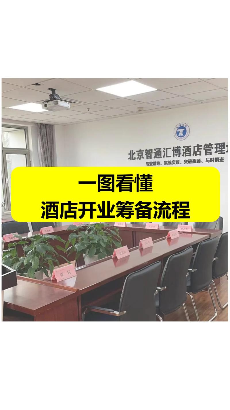 酒店运营管理：打造舒适旅程的秘钥