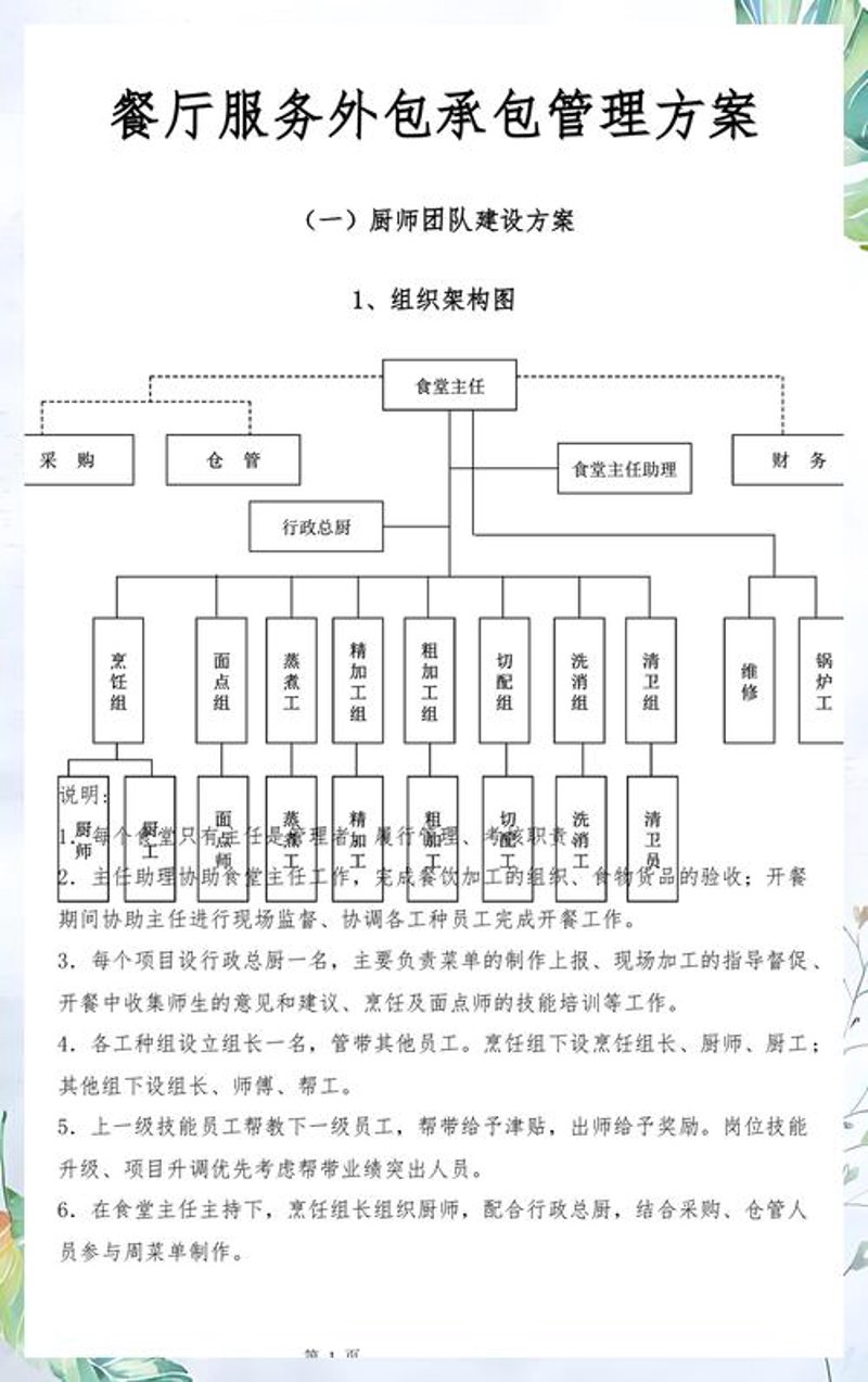 餐饮管理